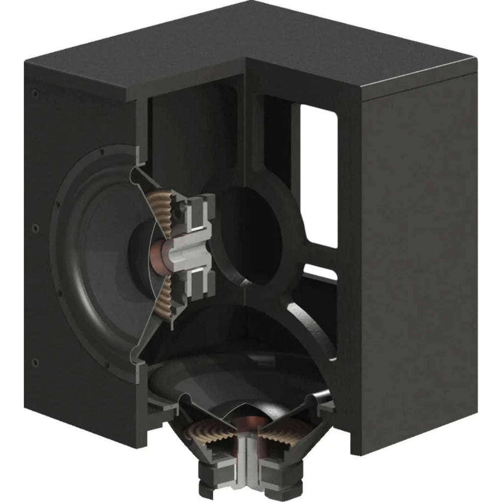 SONUS FABER GRAVIS VI