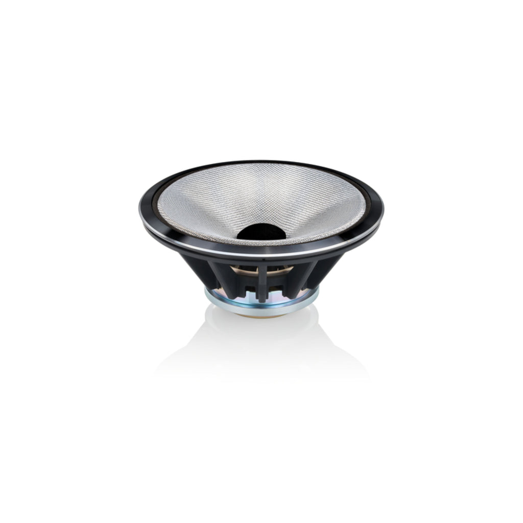 BOWERS AND WILKINS 801 D5