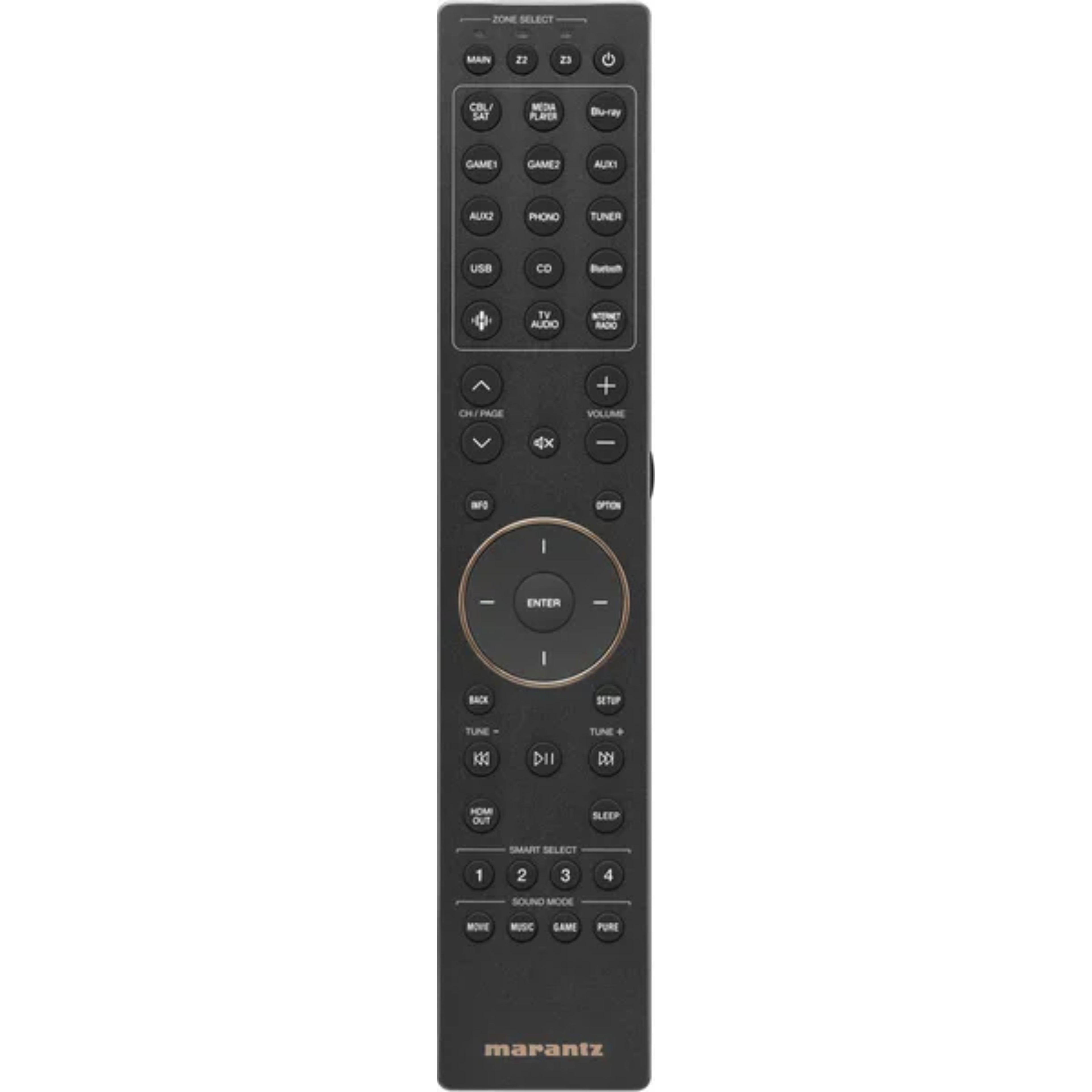 MARANTZ AV20
