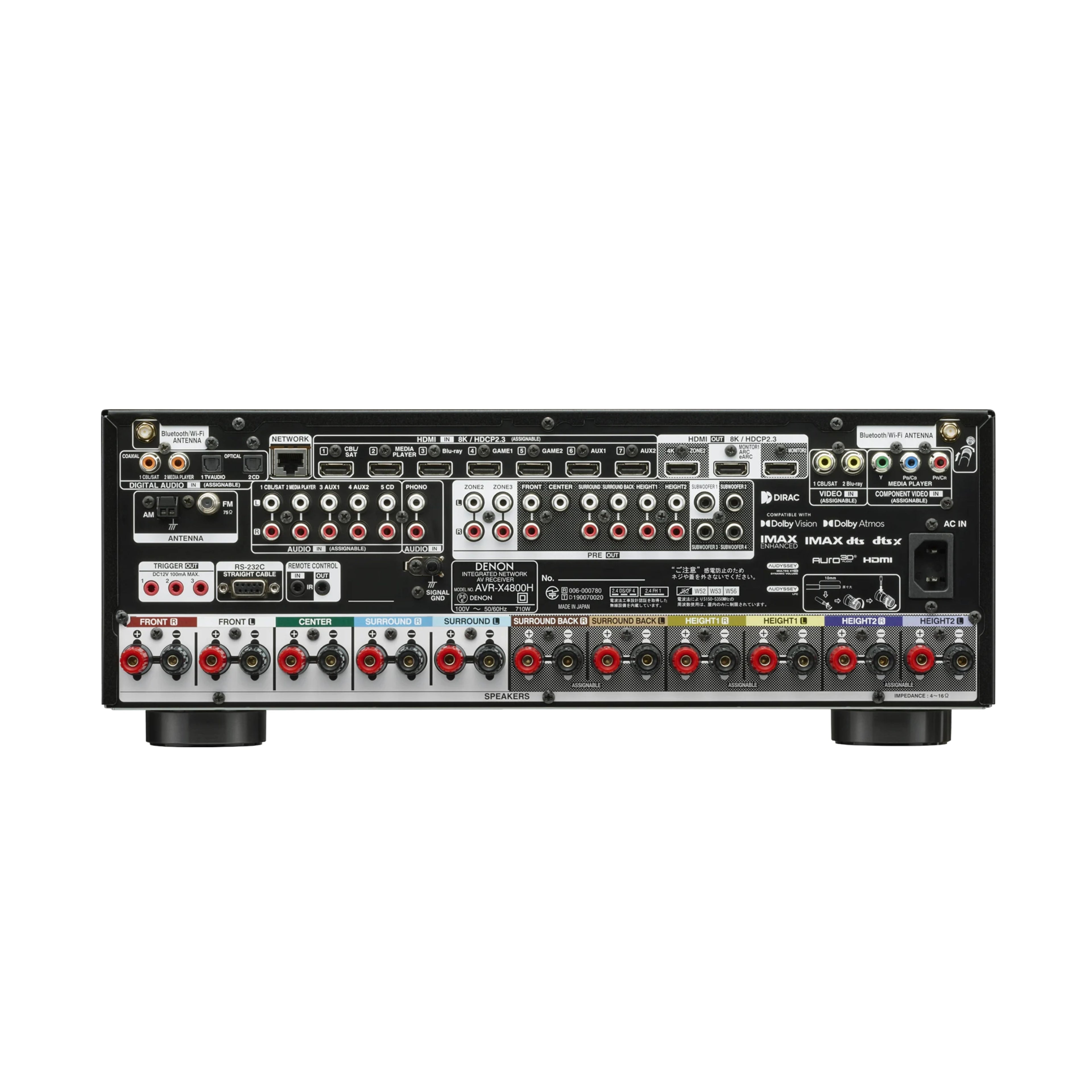 DENON AVRX4800H