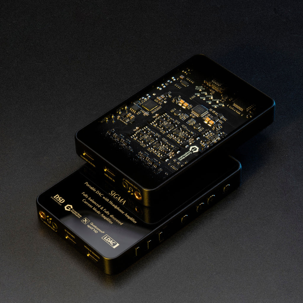 QUESTYLE SIGMA