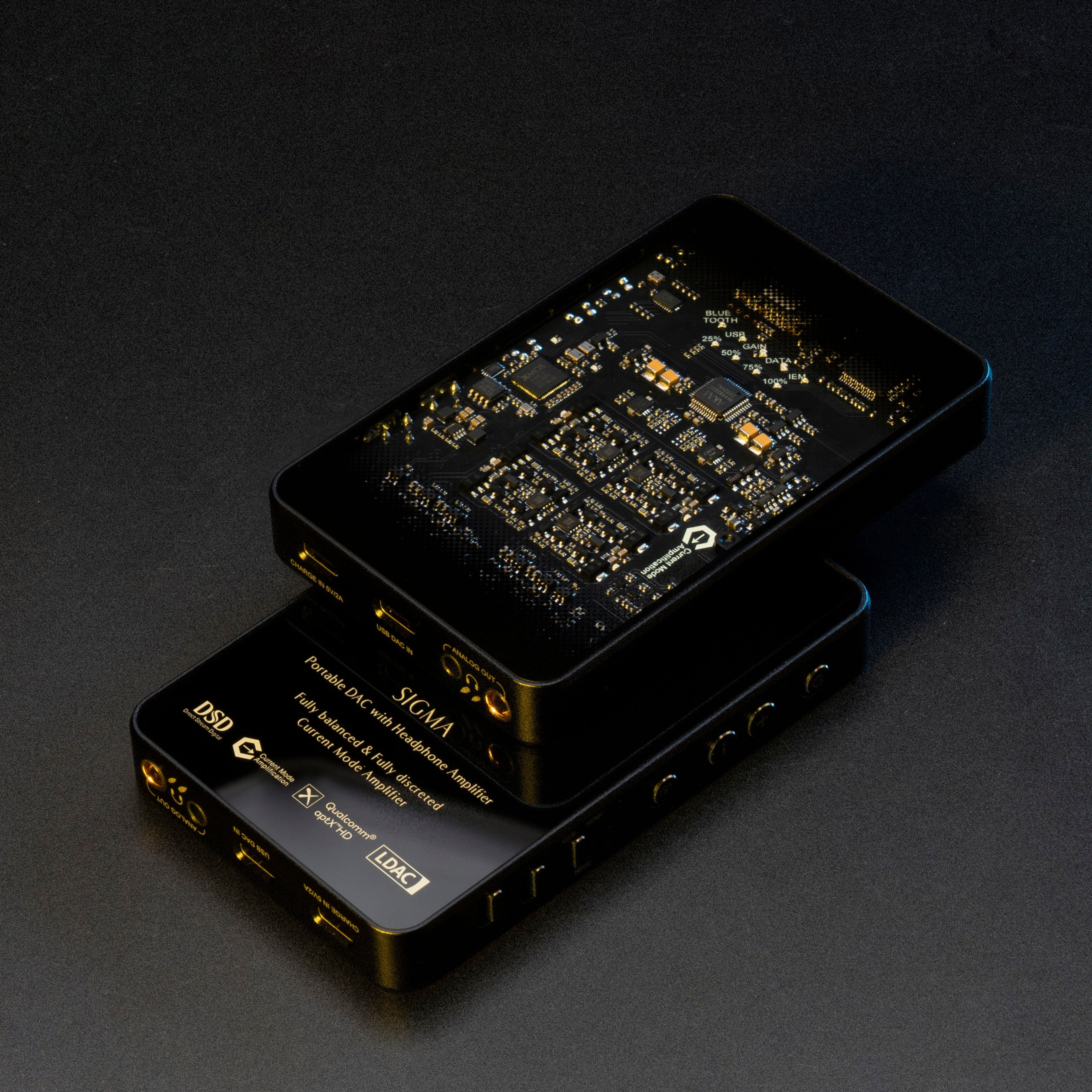 QUESTYLE SIGMA